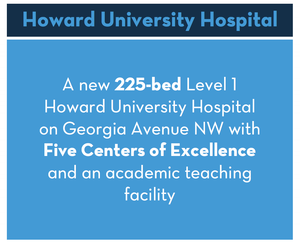 Howard Hospital