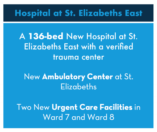 Hospital at St. Elizabeths East